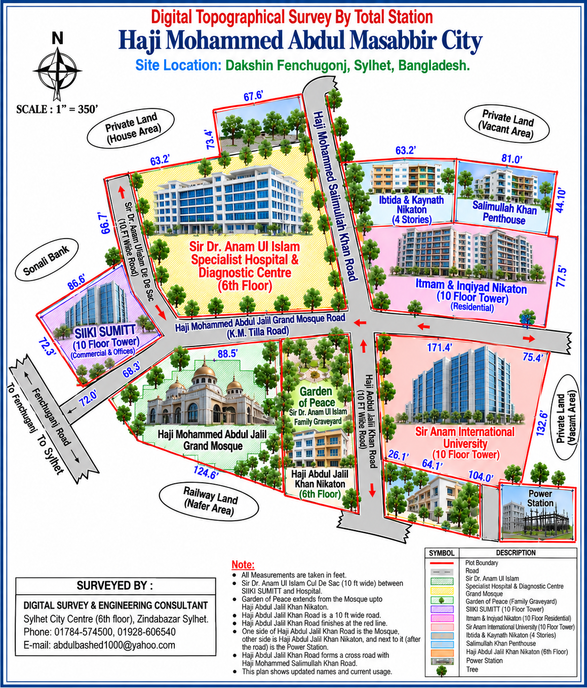 Original digital topographical survey location map of Haji Mohammed Abdul Masabbir City, Dakshin Fenchugonj, Sylhet